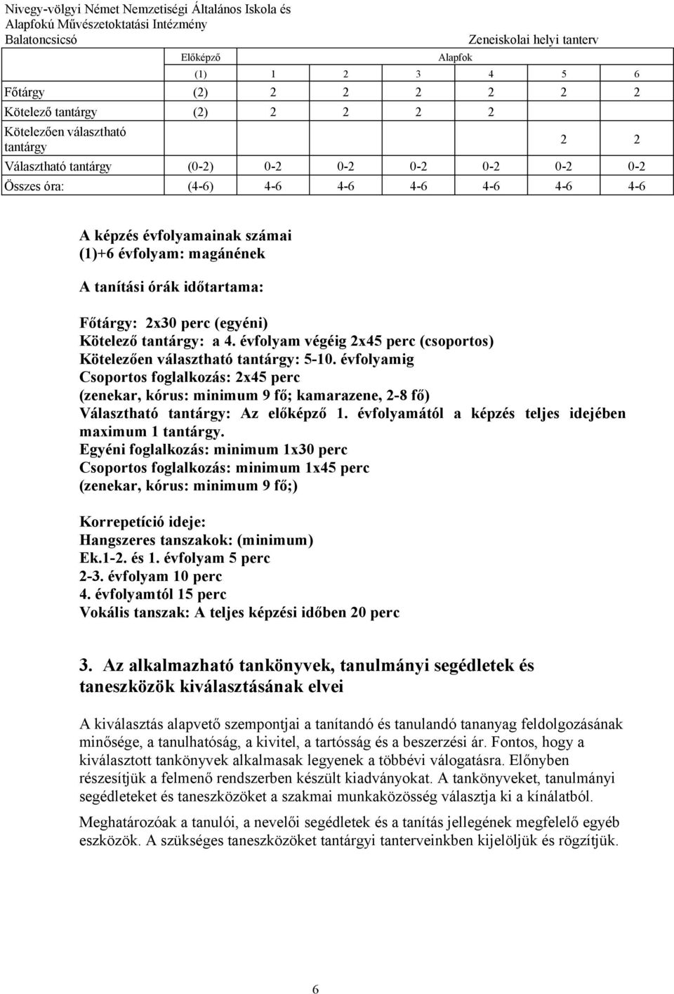 évfolyam végéig 2x45 perc (csoportos) Kötelezően választható tantárgy: 5-10.