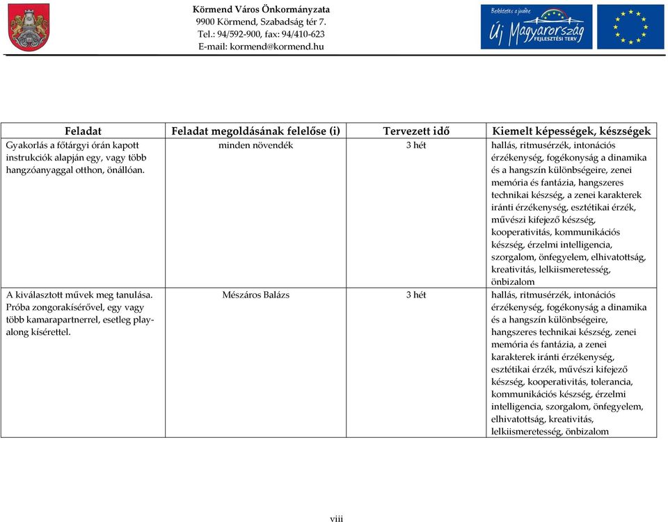 minden növendék 3 hét hallás, ritmusérzék, intonációs érzékenység, fogékonyság a dinamika és a hangszín különbségeire, zenei memória és fantázia, hangszeres technikai készség, a zenei karakterek