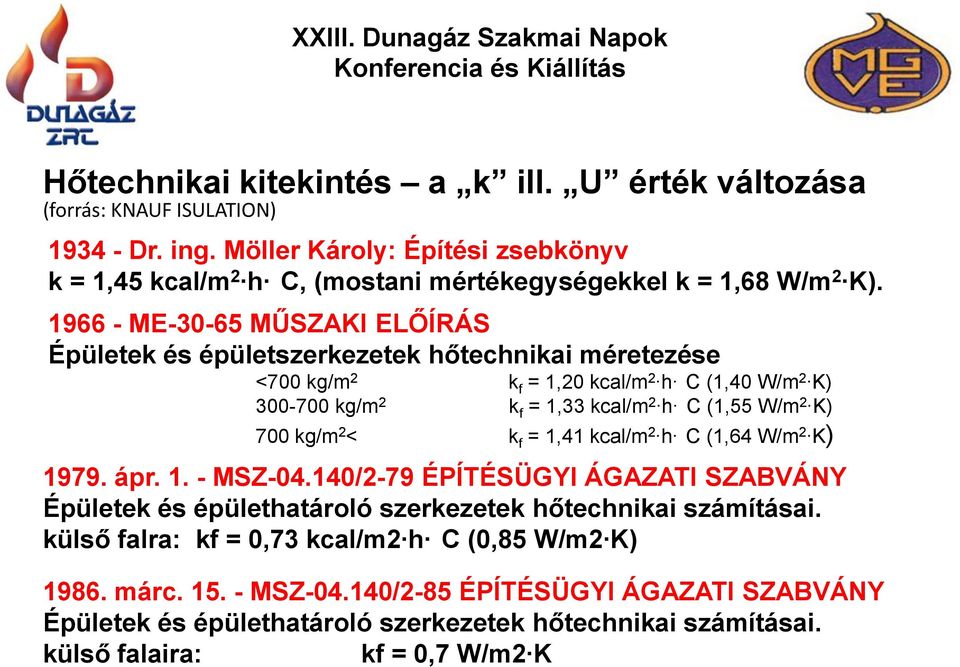 1966 - ME-30-65 MŰSZAKI ELŐÍRÁS Épületek és épületszerkezetek hőtechnikai méretezése <700 kg/m 2 k f = 1,20 kcal/m 2 h C (1,40 W/m 2 K) 300-700 kg/m 2 k f = 1,33 kcal/m 2 h C (1,55 W/m 2 K)