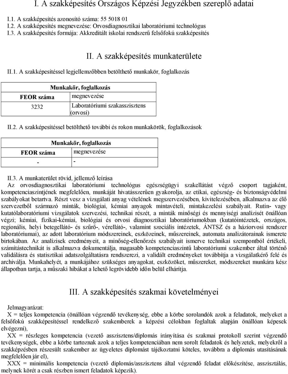 A szakképesítéssel legjellemzőbben betölthető munkakör, foglalkozás Munkakör, foglalkozás FEOR száma megnevezése 323