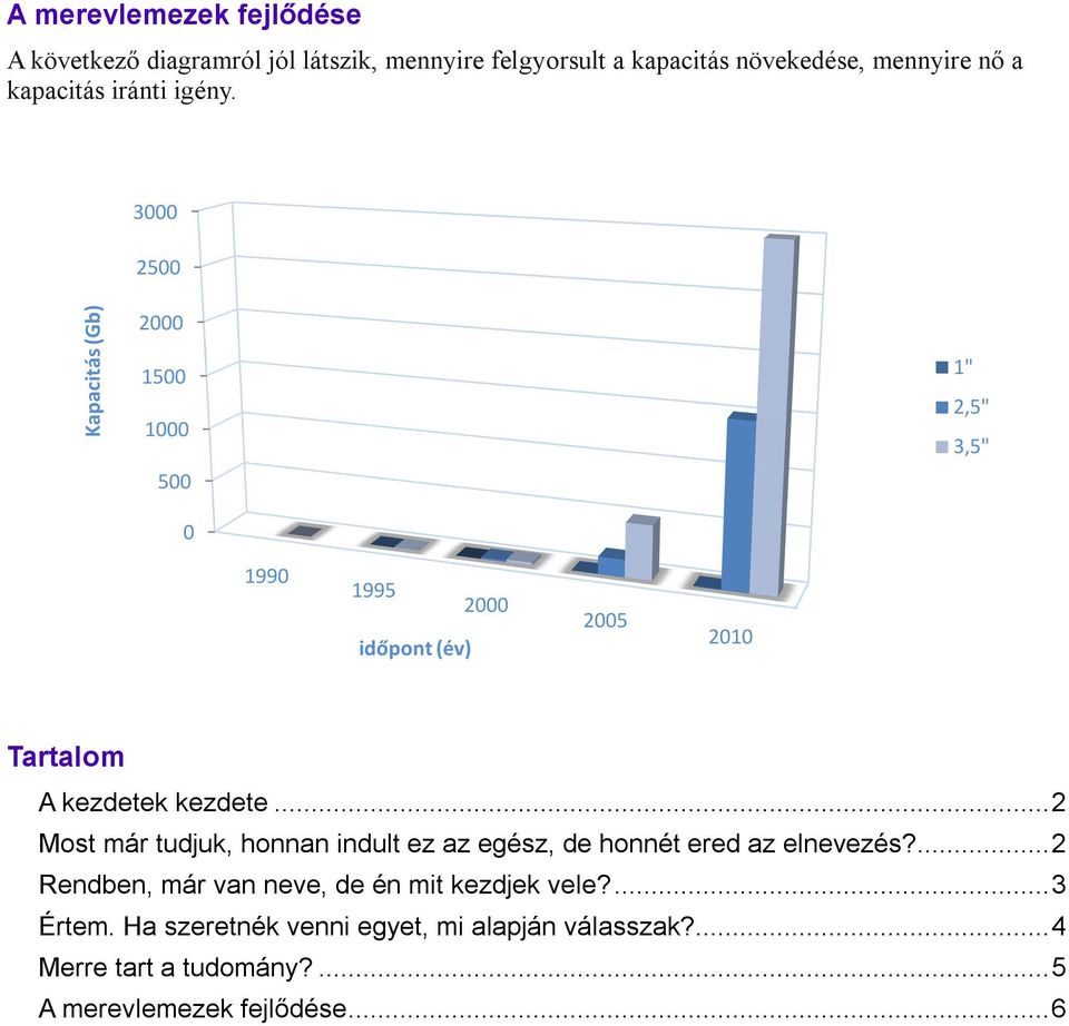 3000 Kapacitás (Gb) 2500 2000 1" 1500 2,5" 1000 3,5" 500 0 1990 1995 2000 időpont (év) 2005 2010 Tartalom A kezdetek kezdete.