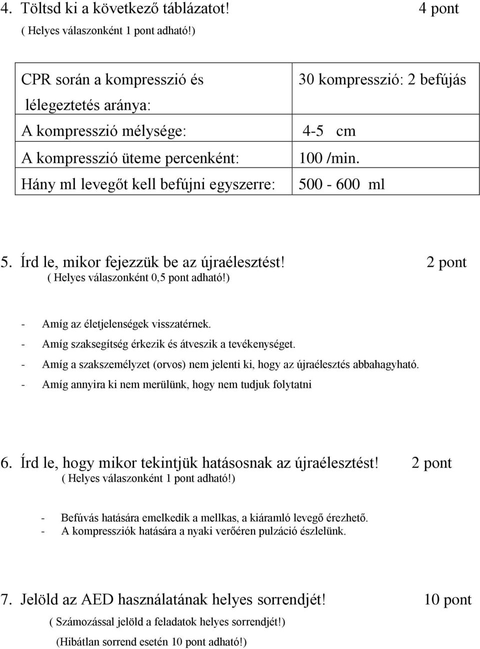 Írd le, mikr fejezzük be az újraélesztést! 2 pnt ( Helyes válasznként 0,5 pnt adható!) - Amíg az életjelenségek visszatérnek. - Amíg szaksegítség érkezik és átveszik a tevékenységet.