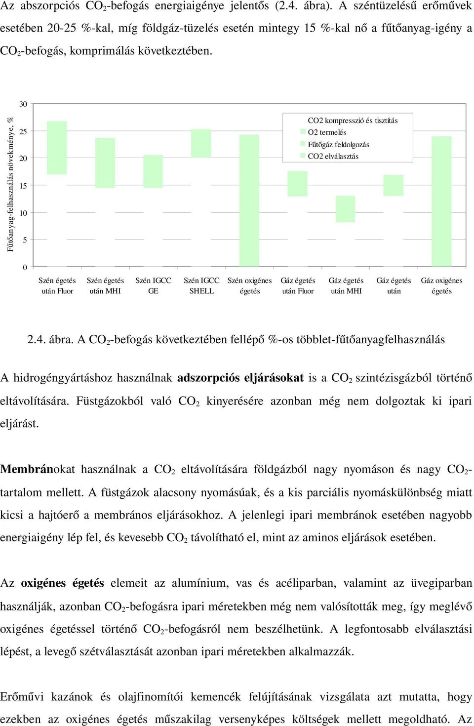 30 Fűtőanyag felhasználás növekménye, %% 25 20 15 10 5 CO2 kompresszió és tisztítás O2 termelés Fűtőgáz feldolgozás CO2 elválasztás 0 Szén égetés után Fluor Szén égetés után MHI Szén IGCC GE Szén