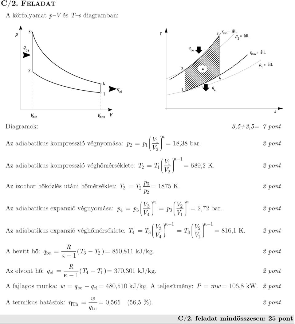 ont 3 Az izochor hőközlés utáni hőmérséklet: 3 = = 875 K. ont Az adiabatikus exanzió végnyomása: V3 V 4 = 3 3 V = 4 V =,7 bar.