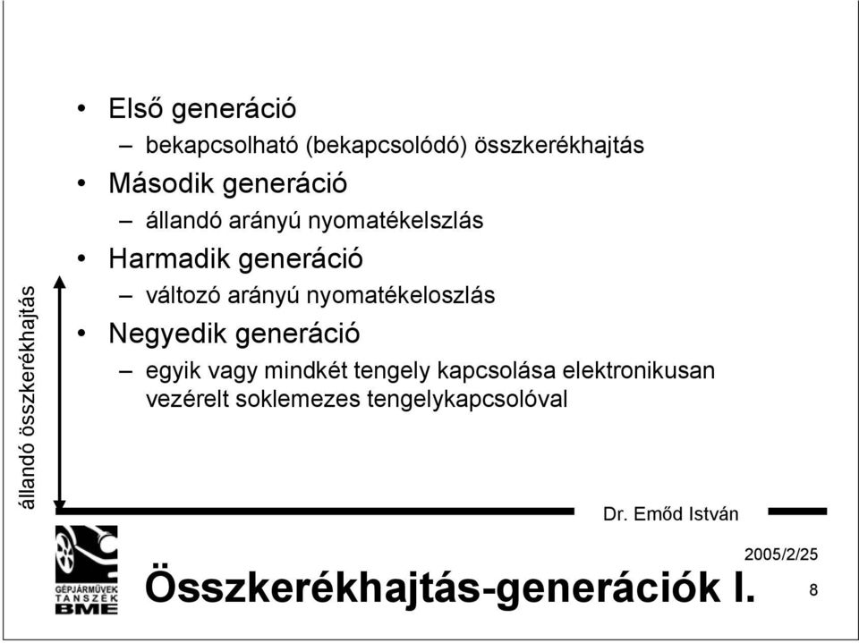 generáció változó arányú nyomatékeloszlás Negyedik generáció egyik vagy mindkét