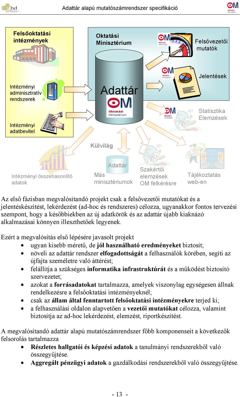 lekérdezést (ad-hoc és rendszeres) célozza, ugyanakkor fontos tervezési szempont, hogy a későbbiekben az új adatkörök és az adattár újabb kiaknázó alkalmazásai könnyen illeszthetőek legyenek.