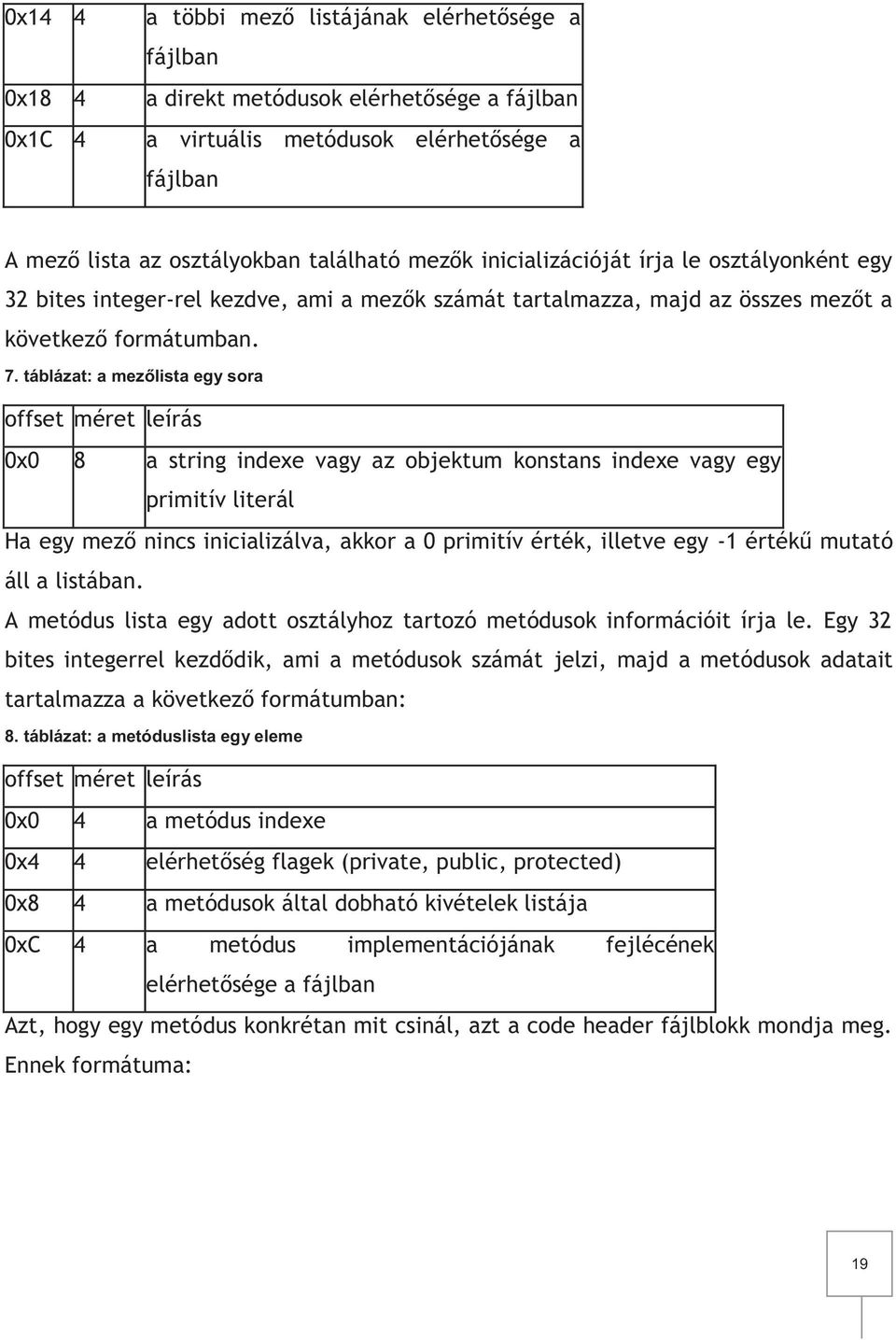 táblázat: a mezőlista egy sora offset méret leírás 0x0 8 a string indexe vagy az objektum konstans indexe vagy egy primitív literál Ha egy mező nincs inicializálva, akkor a 0 primitív érték, illetve