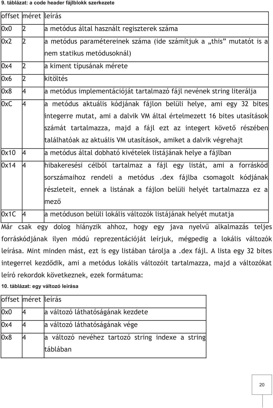 ami egy 32 bites integerre mutat, ami a dalvik VM által értelmezett 16 bites utasítások számát tartalmazza, majd a fájl ezt az integert követő részében találhatóak az aktuális VM utasítások, amiket a