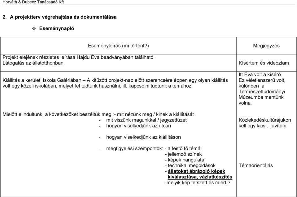 Mielőtt elindultunk, a következőket beszéltük meg.