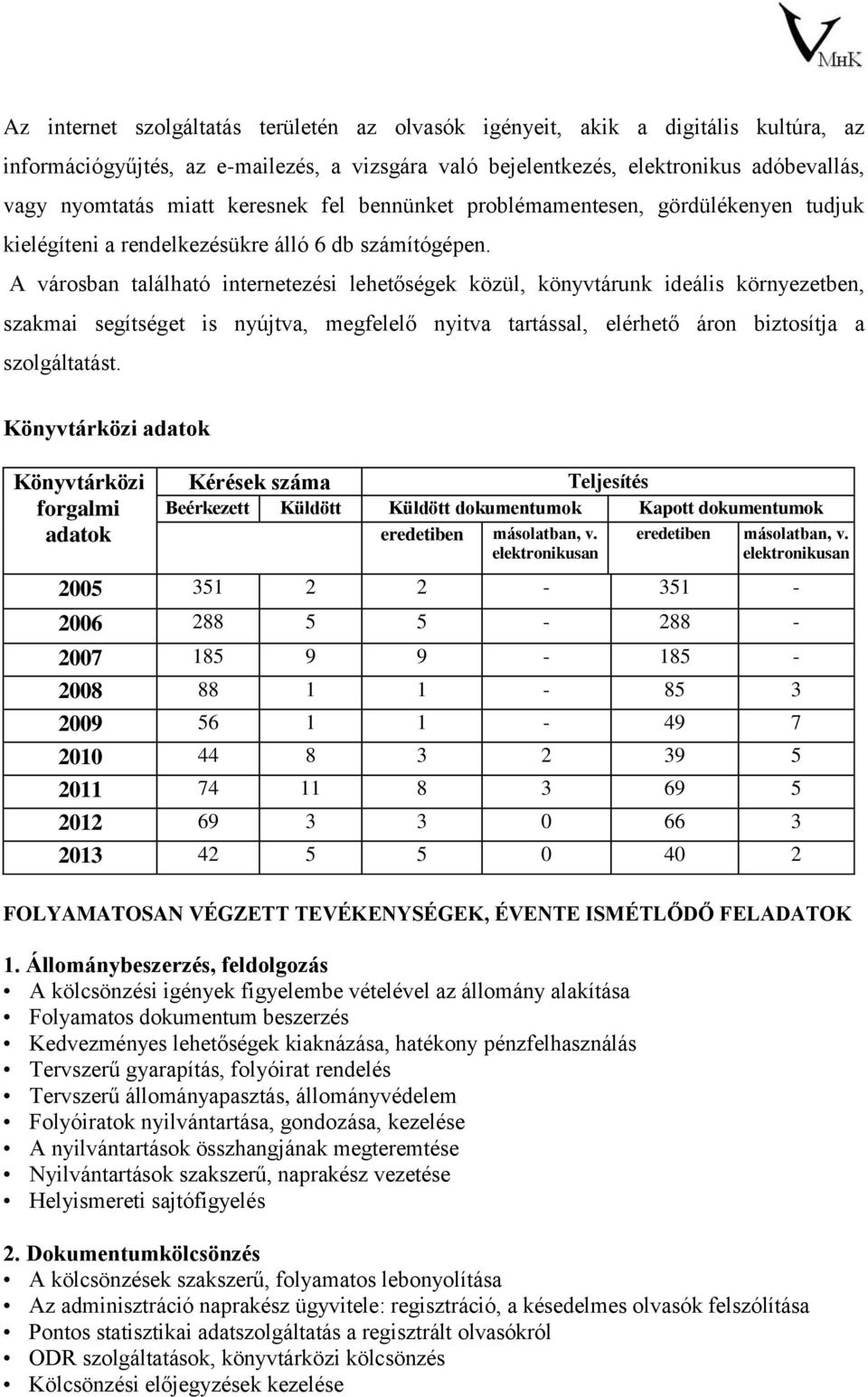 A városban található internetezési lehetőségek közül, könyvtárunk ideális környezetben, szakmai segítséget is nyújtva, megfelelő nyitva tartással, elérhető áron biztosítja a szolgáltatást.