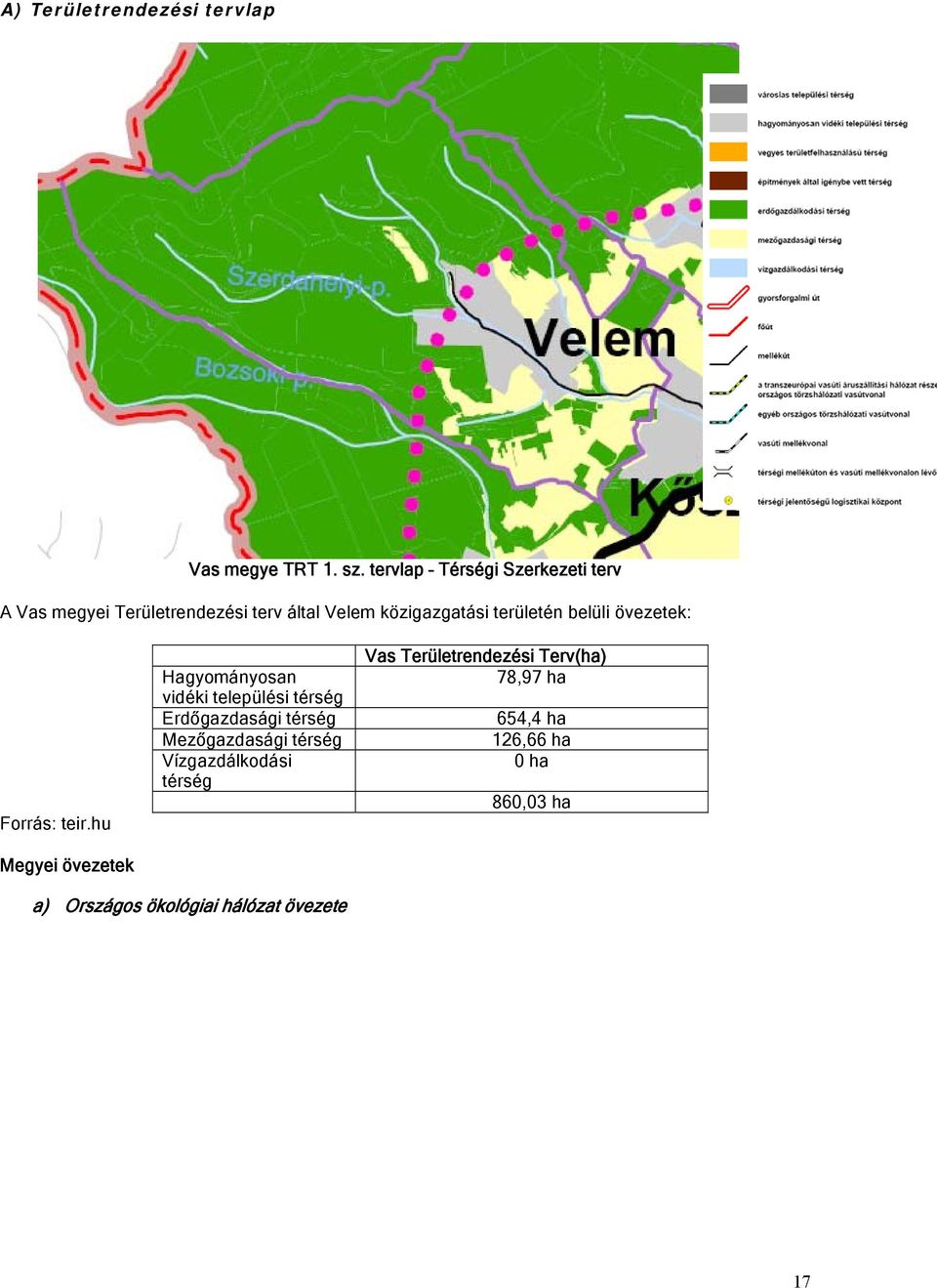 belüli övezetek: Forrás: teir.