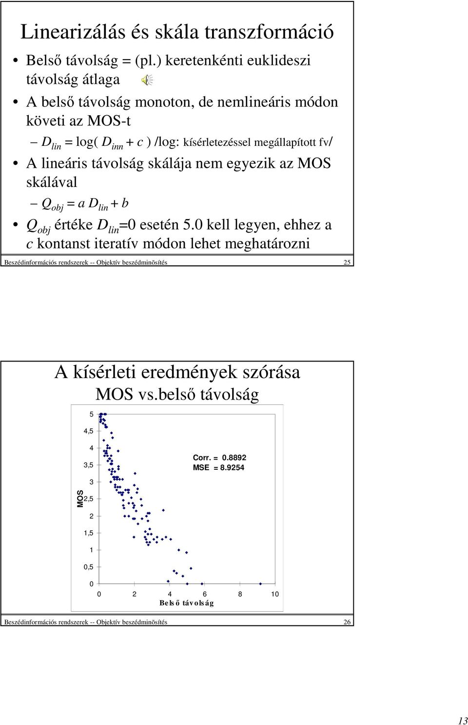 fv/ A lineáris távolság skálája nem egyezik az MOS skálával Q obj = a D lin + b Q obj értéke D lin =0 esetén 5.