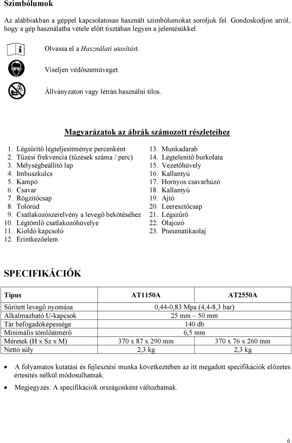 Munkadarab 2. Tűzési frekvencia (tűzések száma / perc) 14. Légtelenítő burkolata 3. Mélységbeállító lap 15. Vezetőhüvely 4. Imbuszkulcs 16. Kallantyú 5. Kampó 17. Hornyos csavarhúzó 6. Csavar 18.