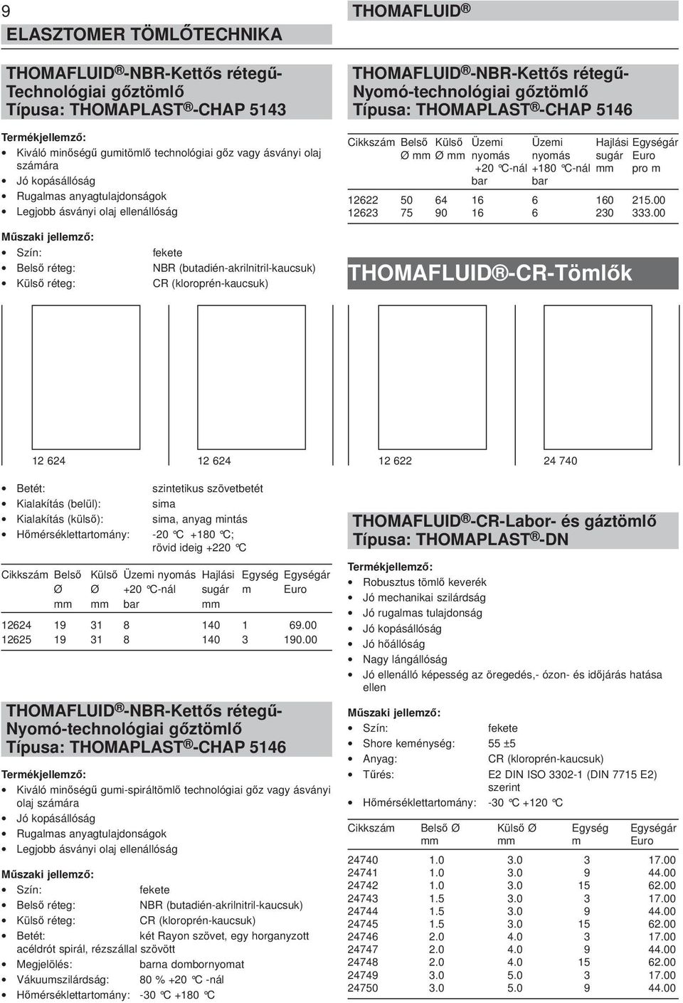 nyomás sugár Euro +20 C-nál +180 C-nál mm pro m bar bar 12622 50 64 16 6 160 215.00 12623 75 90 16 6 230 333.