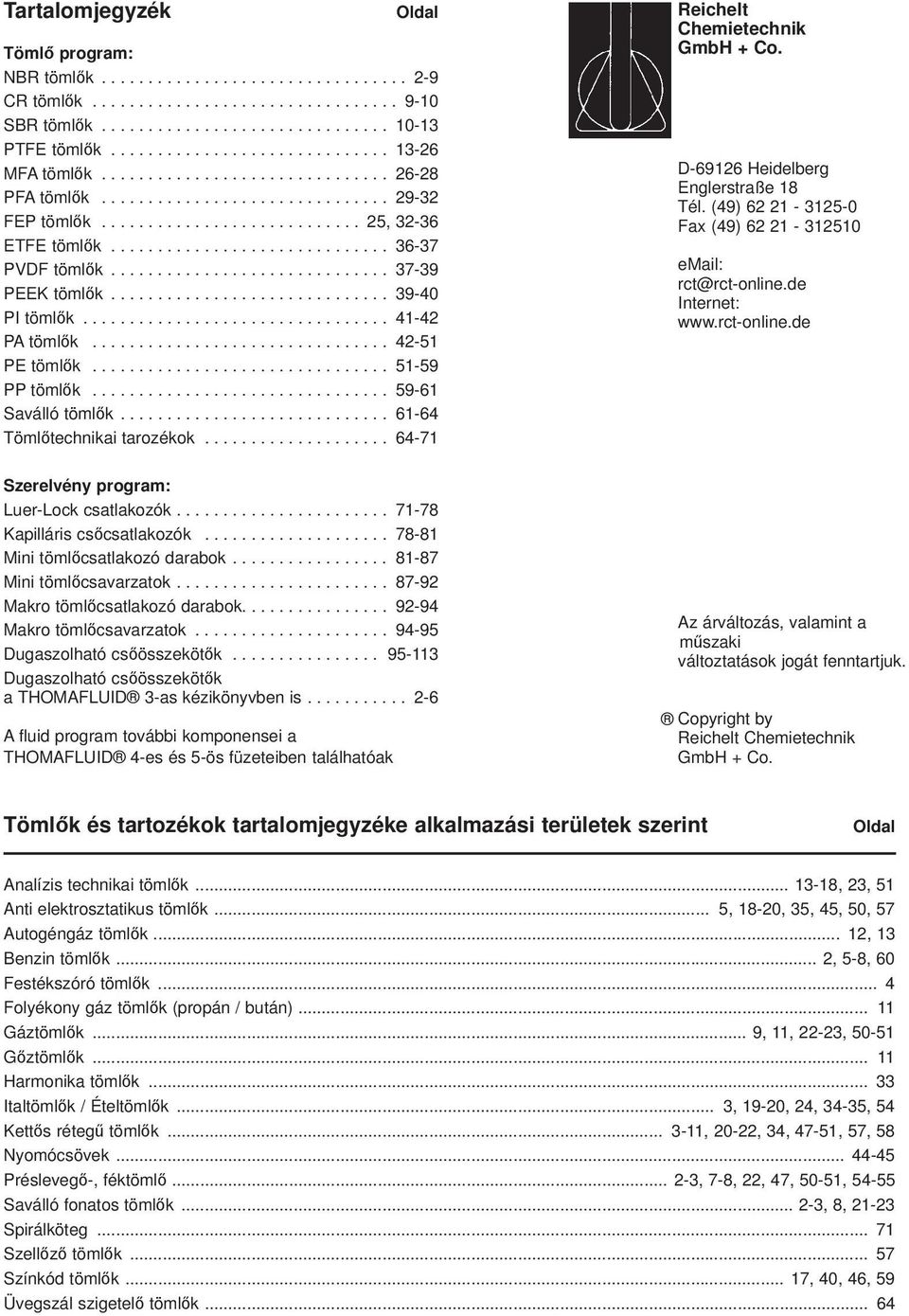 ............................. 36-37 PVDF tömlők.............................. 37-39 PEEK tömlők.............................. 39-40 PI tömlők................................. 41-42 PA tömlők.