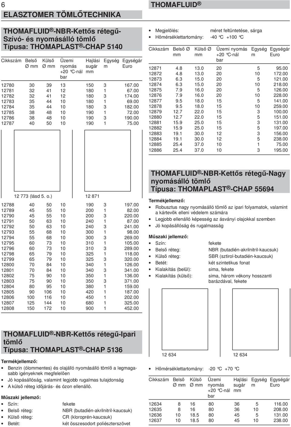 00 12787 40 50 10 190 1 75.00 Megjelölés: méret feltüntetése, sárga Hőmérséklettartomány: -40 C +100 C Cikkszám Belső Ø Külső Ø Üzemi nyomás Egység Egységár mm mm +20 C-nál m Euro bar 12871 4.8 13.