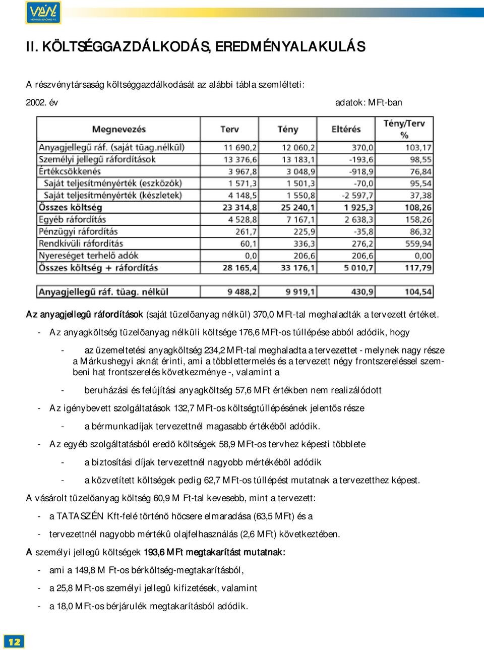 - Az anyagköltség tüzelõanyag nélküli költsége 176,6 MFt-os túllépése abból adódik, hogy - az üzemeltetési anyagköltség 234,2 MFt-tal meghaladta a tervezettet - melynek nagy része a Márkushegyi aknát