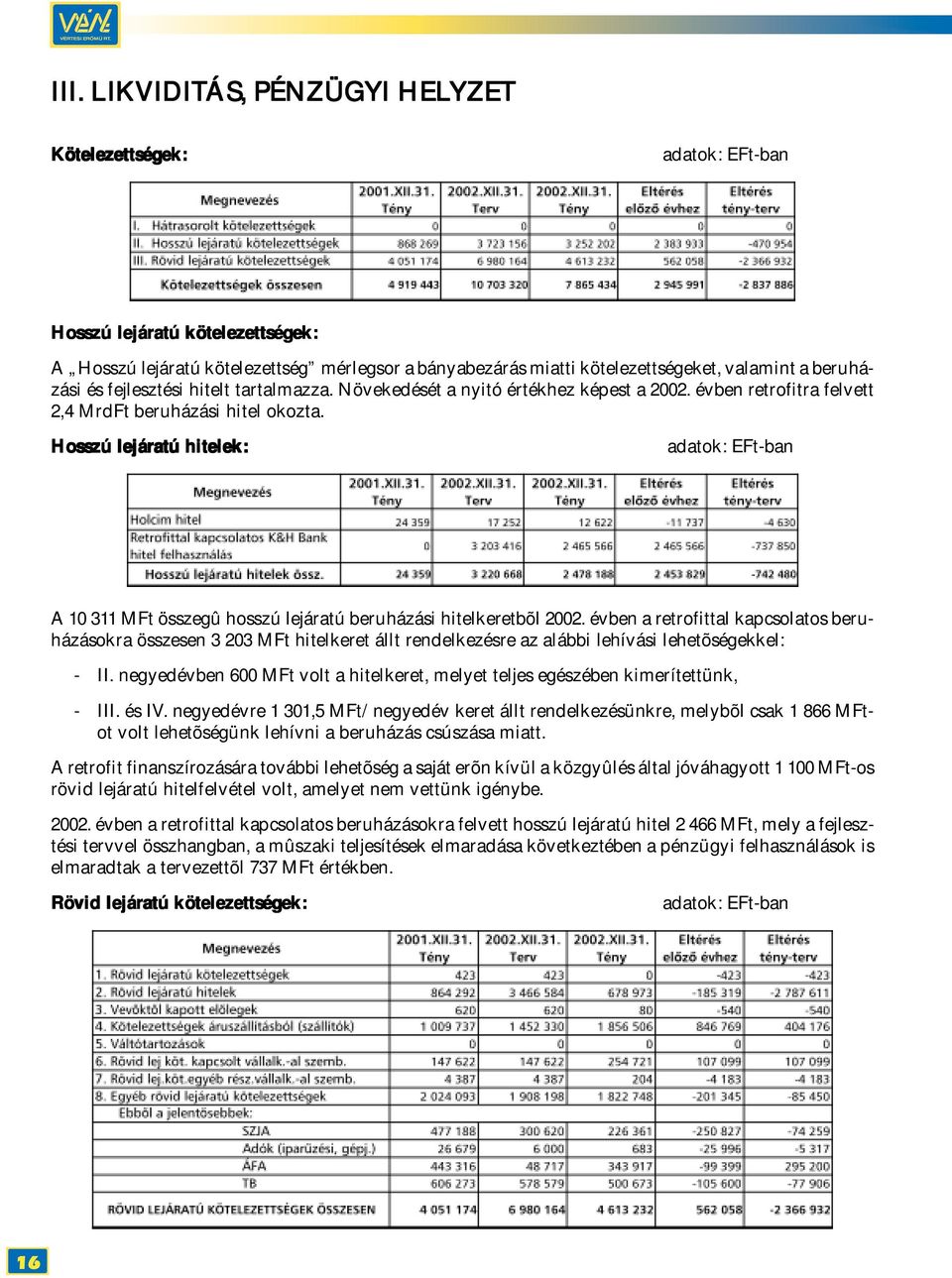 Hosszú lejáratú hitelek: adatok: EFt-ban A 10 311 MFt összegû hosszú lejáratú beruházási hitelkeretbõl 2002.