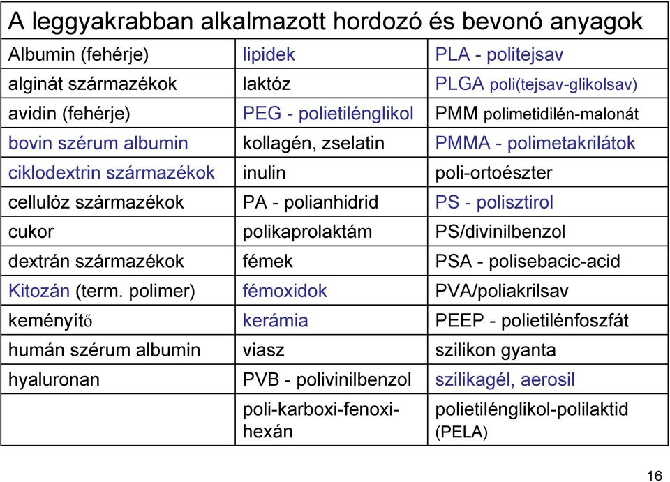 polianhidrid PS - polisztirol cukor polikaprolaktám PS/divinilbenzol dextrán származékok fémek PSA - polisebacic-acid Kitozán (term.