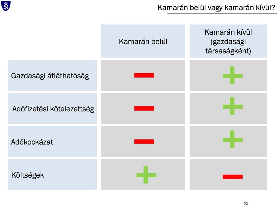 társaságként) Gazdasági átláthatóság