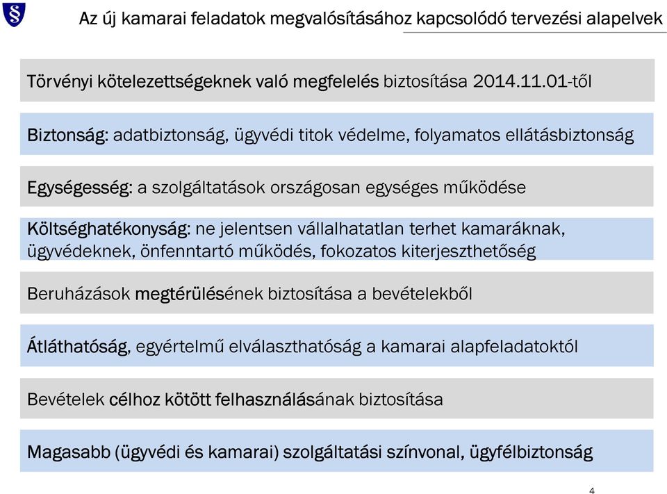 ne jelentsen vállalhatatlan terhet kamaráknak, ügyvédeknek, önfenntartó működés, fokozatos kiterjeszthetőség Beruházások megtérülésének biztosítása a bevételekből