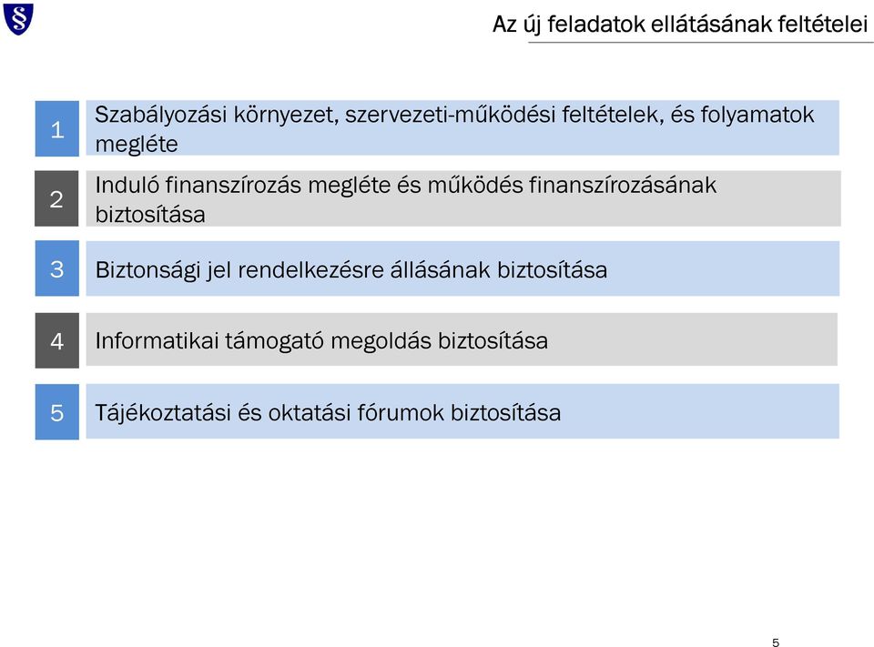 és működés finanszírozásának biztosítása Biztonsági jel rendelkezésre állásának