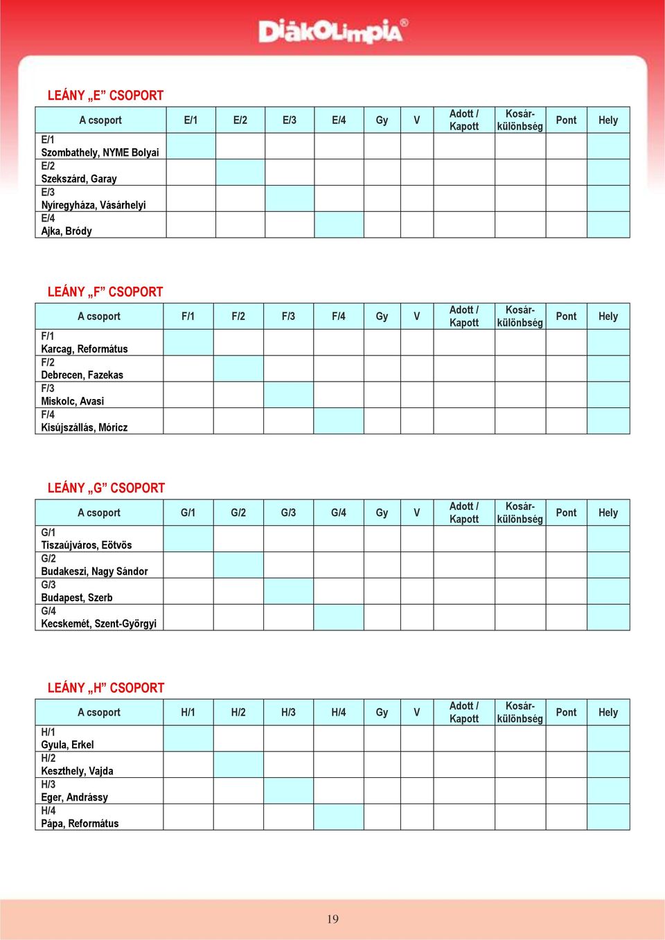 Hely LEÁNY G CSOPORT A csoport G/1 G/2 G/3 G/4 Gy V G/1 Tiszaújváros, Eötvös G/2 Budakeszi, Nagy Sándor G/3 Budapest, Szerb G/4 Kecskemét, Szent-Györgyi Adott / Kapott