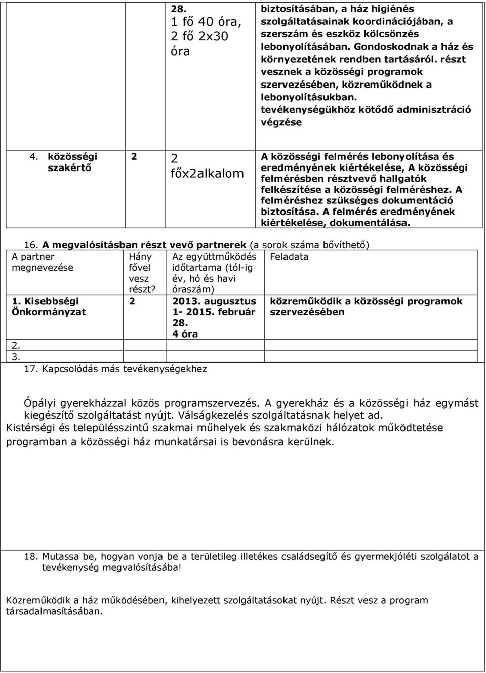 közösségi szakértő 2 2 főx2alkalom A közösségi felmérés lebonyolítása és eredményének kiértékelése, A közösségi felmérésben résztvevő hallgatók felkészítése a közösségi felméréshez.