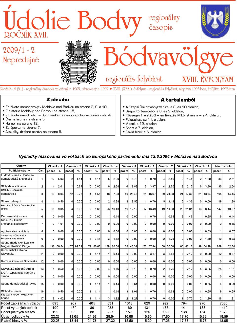 Z histórie Moldavy nad Bodvou na strane 15, Zo života našich obcí Spomienka na nášho spolupracovníka - str.