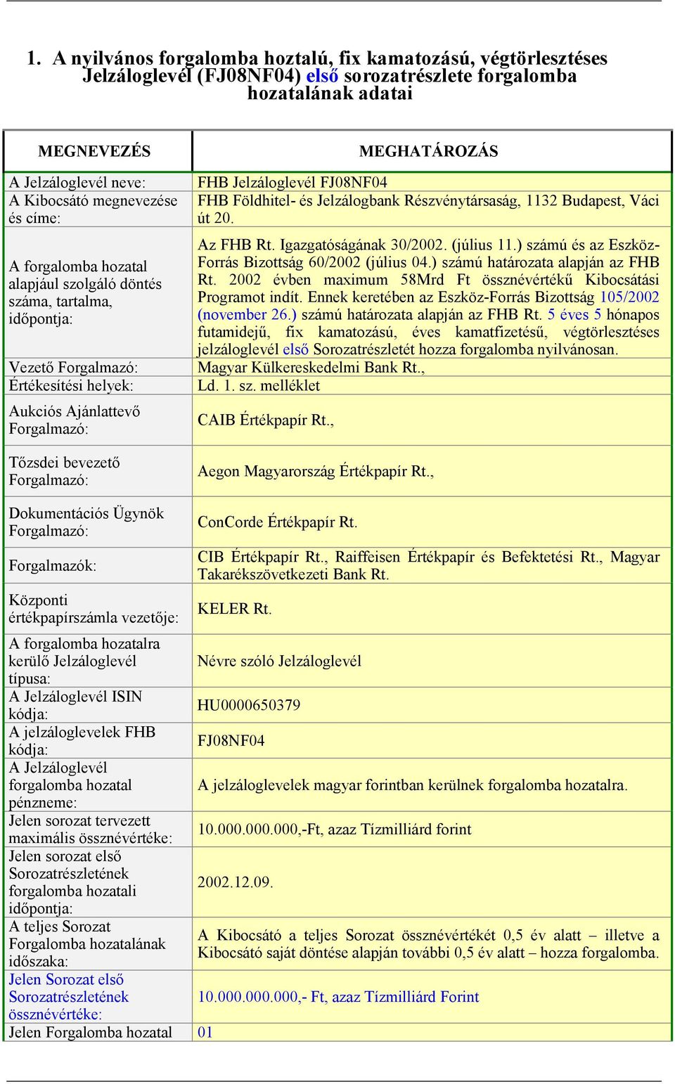 FHB Jelzáloglevél FJ08NF04 FHB Földhitel- és Jelzálogbank Részvénytársaság, 1132 Budapest, Váci út 20. Az FHB Rt. Igazgatóságának 30/2002. (július 11.