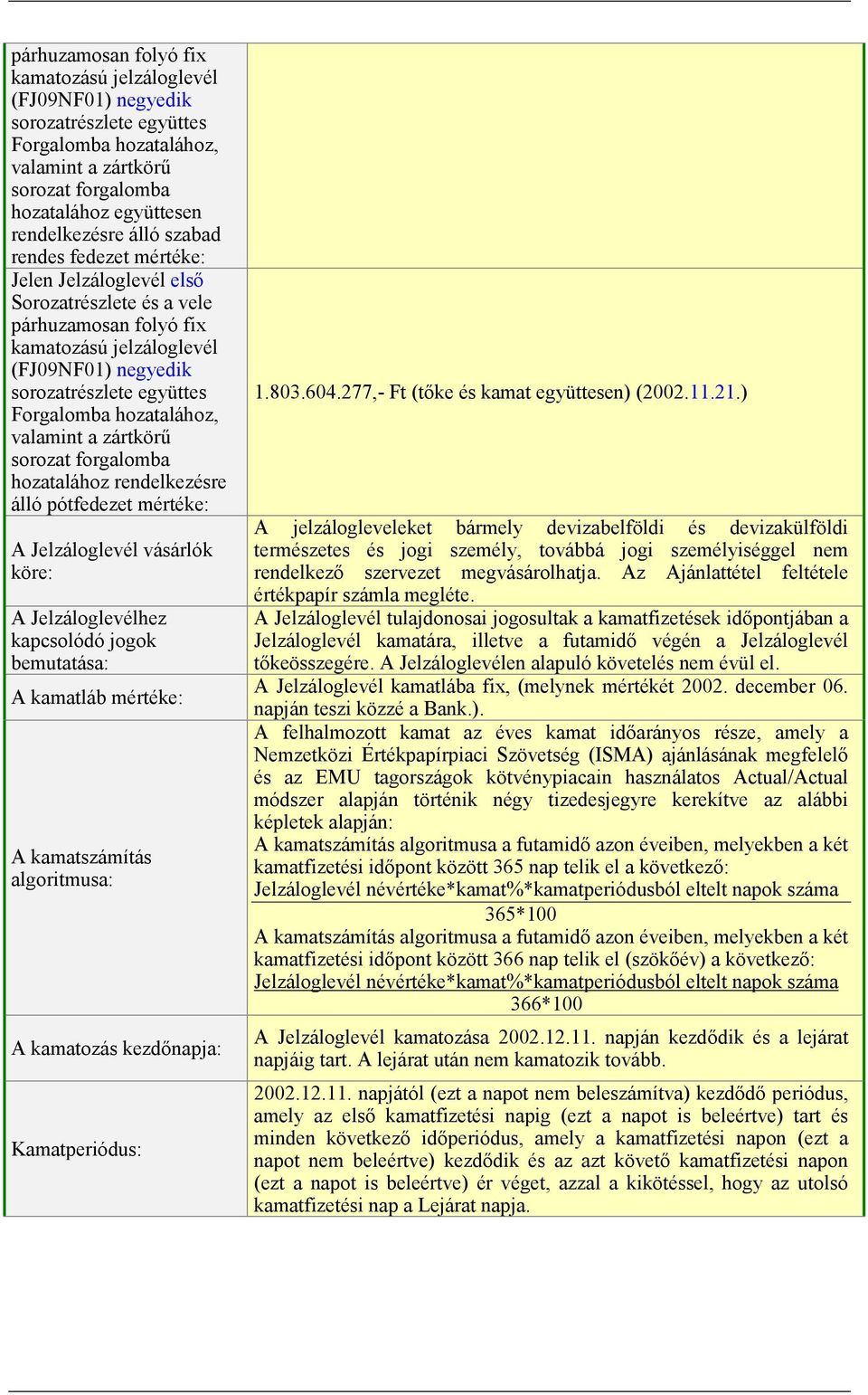 valamint a zártkörű sorozat forgalomba hozatalához rendelkezésre álló pótfedezet mértéke: A Jelzáloglevél vásárlók köre: A Jelzáloglevélhez kapcsolódó jogok bemutatása: A kamatláb mértéke: A