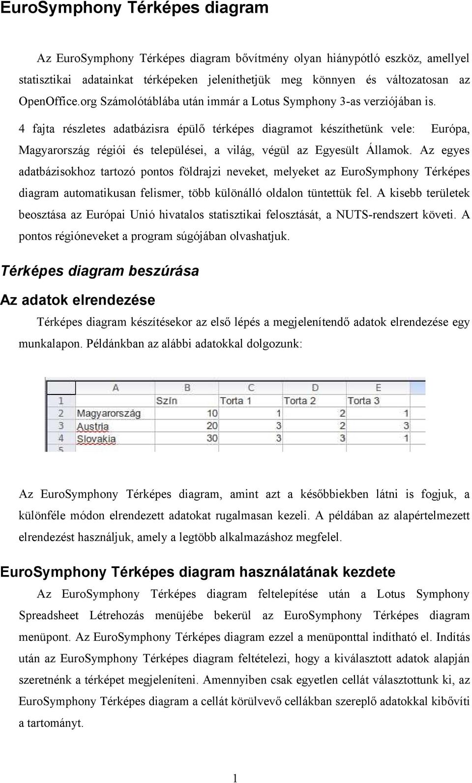 4 fajta részletes adatbázisra épülő térképes diagramot készíthetünk vele: Európa, Magyarország régiói és települései, a világ, végül az Egyesült Államok.