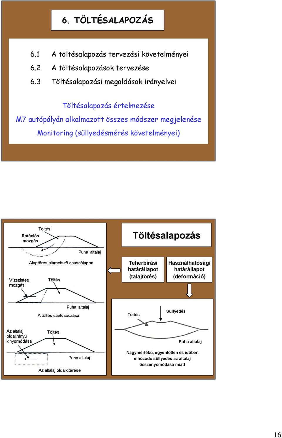 Monitoring (süllyedésmérés követelményei) Rotációs mozgás Töltésalapozás Teherbírási határállapot (talajtörés)