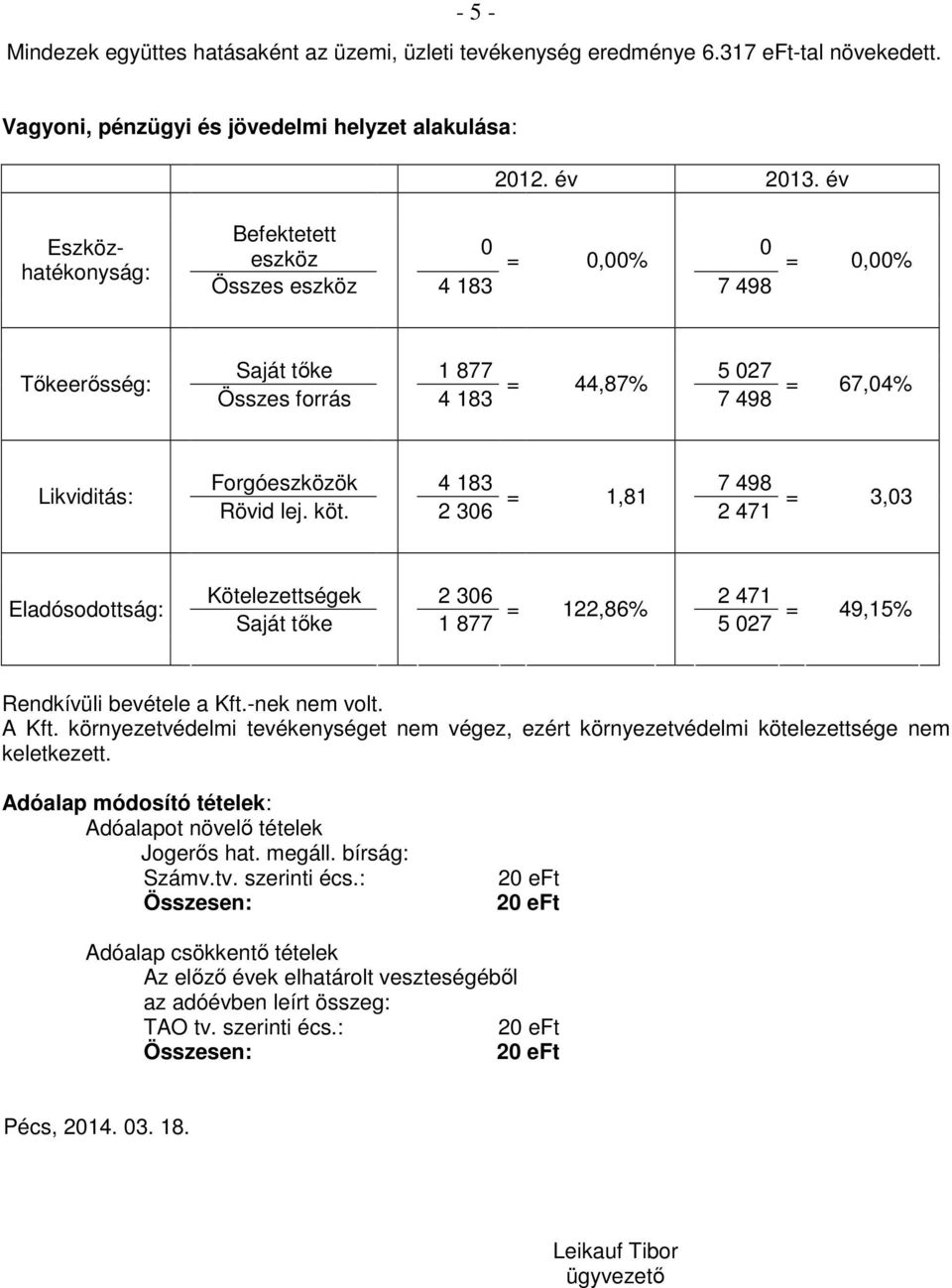 7 498 Rövid lej. köt. 2 306 = 1,81 2 471 = 3,03 Eladósodottság: Kötelezettségek 2 306 2 471 Saját tőke 1 877 = 122,86% 5 027 = 49,15% Rendkívüli bevétele a Kft.-nek nem volt. A Kft.