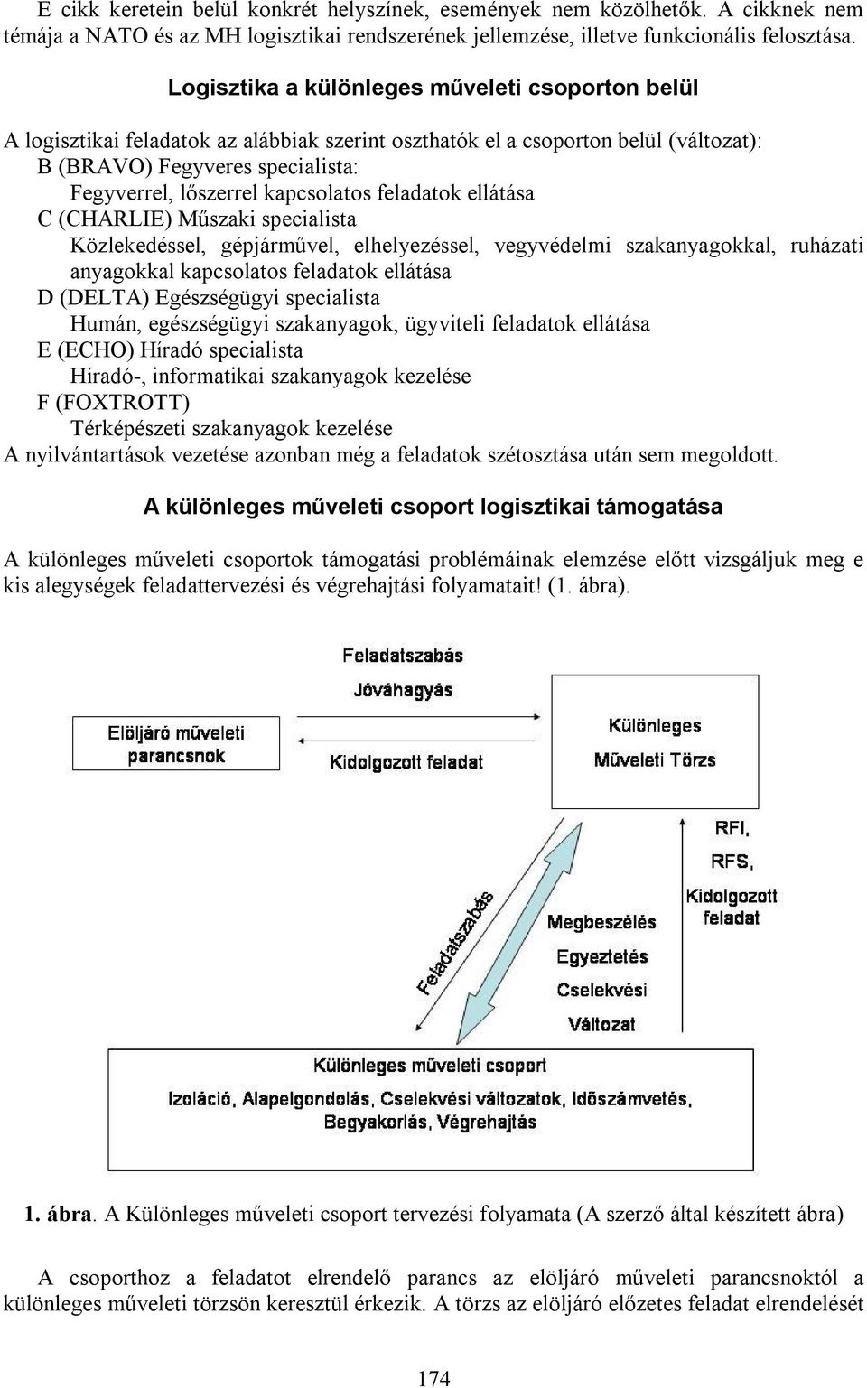 kapcsolatos feladatok ellátása C (CHARLIE) Műszaki specialista Közlekedéssel, gépjárművel, elhelyezéssel, vegyvédelmi szakanyagokkal, ruházati anyagokkal kapcsolatos feladatok ellátása D (DELTA)