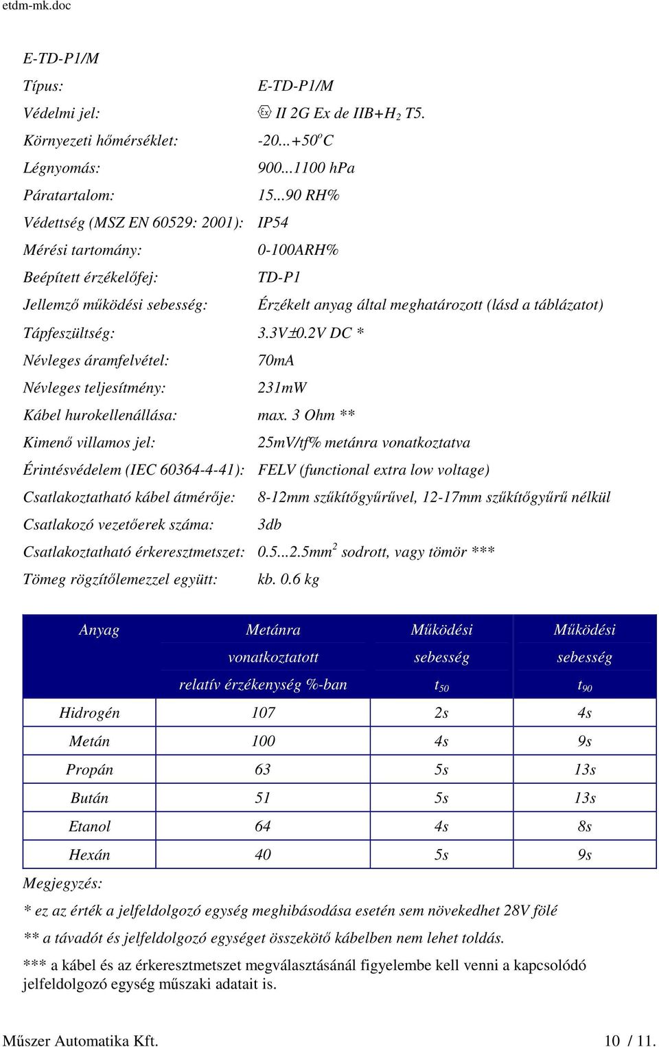 Tápfeszültség: 3.3V±0.2V DC * Névleges áramfelvétel: 70mA Névleges teljesítmény: 231mW Kábel hurokellenállása: max.