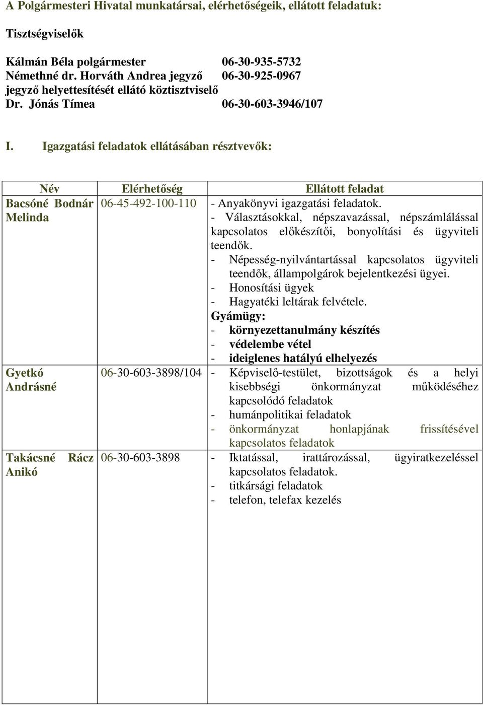 Igazgatási feladatok ellátásában résztvevık: Bacsóné Bodnár 06-45-492-100-110 - Anyakönyvi igazgatási feladatok.