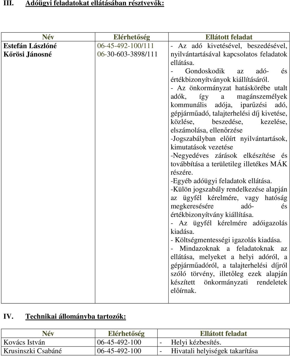 - Az önkormányzat hatáskörébe utalt adók, így a magánszemélyek kommunális adója, iparőzési adó, gépjármőadó, talajterhelési díj kivetése, közlése, beszedése, kezelése, elszámolása, ellenırzése