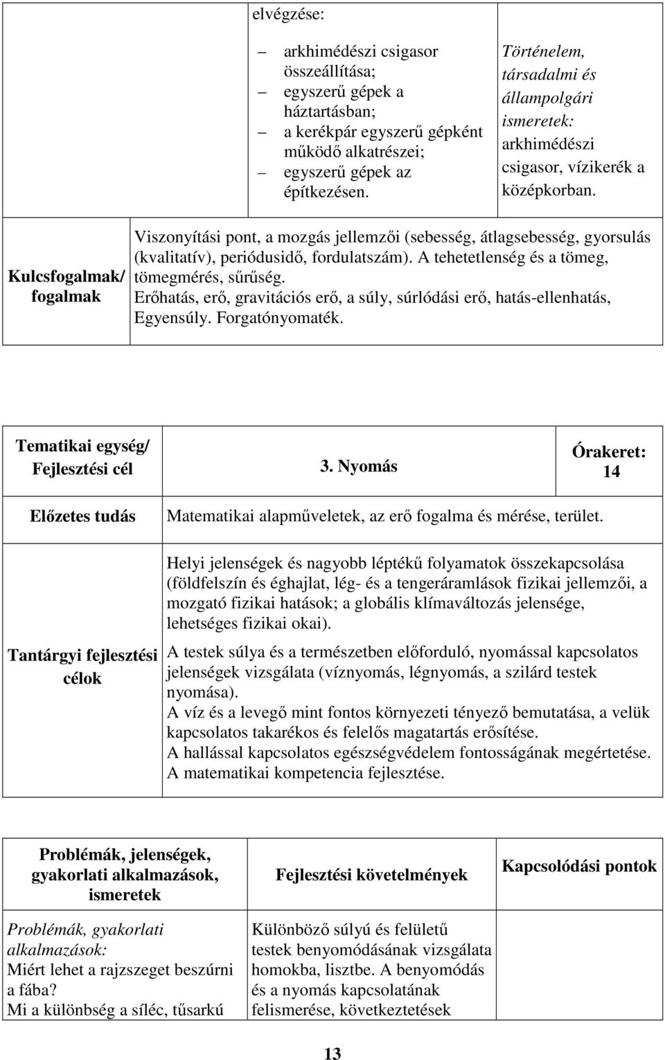 Kulcsfogalmak/ fogalmak Viszonyítási pont, a mozgás jellemzői (sebesség, átlagsebesség, gyorsulás (kvalitatív), periódusidő, fordulatszám). A tehetetlenség és a tömeg, tömegmérés, sűrűség.