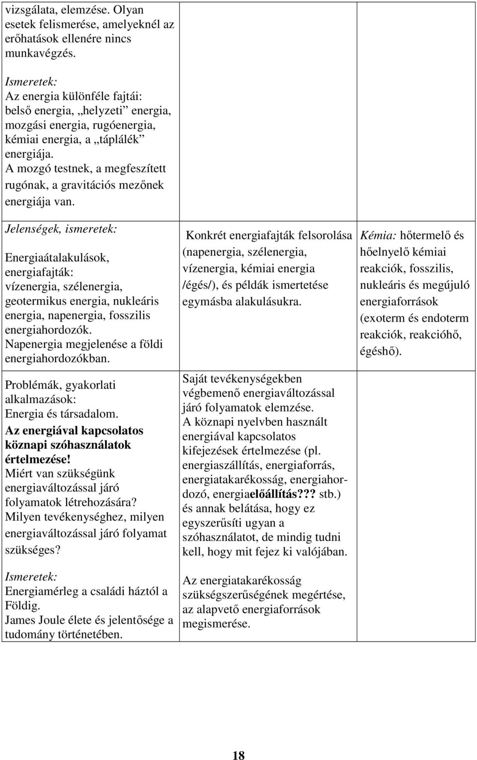 A mozgó testnek, a megfeszített rugónak, a gravitációs mezőnek energiája van.