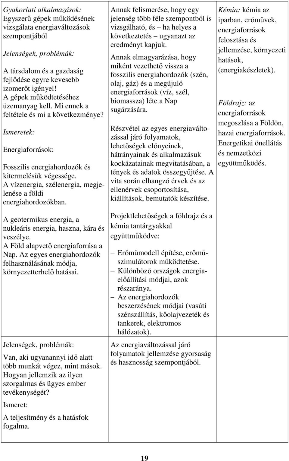 A vízenergia, szélenergia, megjelenése a földi energiahordozókban. A geotermikus energia, a nukleáris energia, haszna, kára és veszélye. A Föld alapvető energiaforrása a Nap.