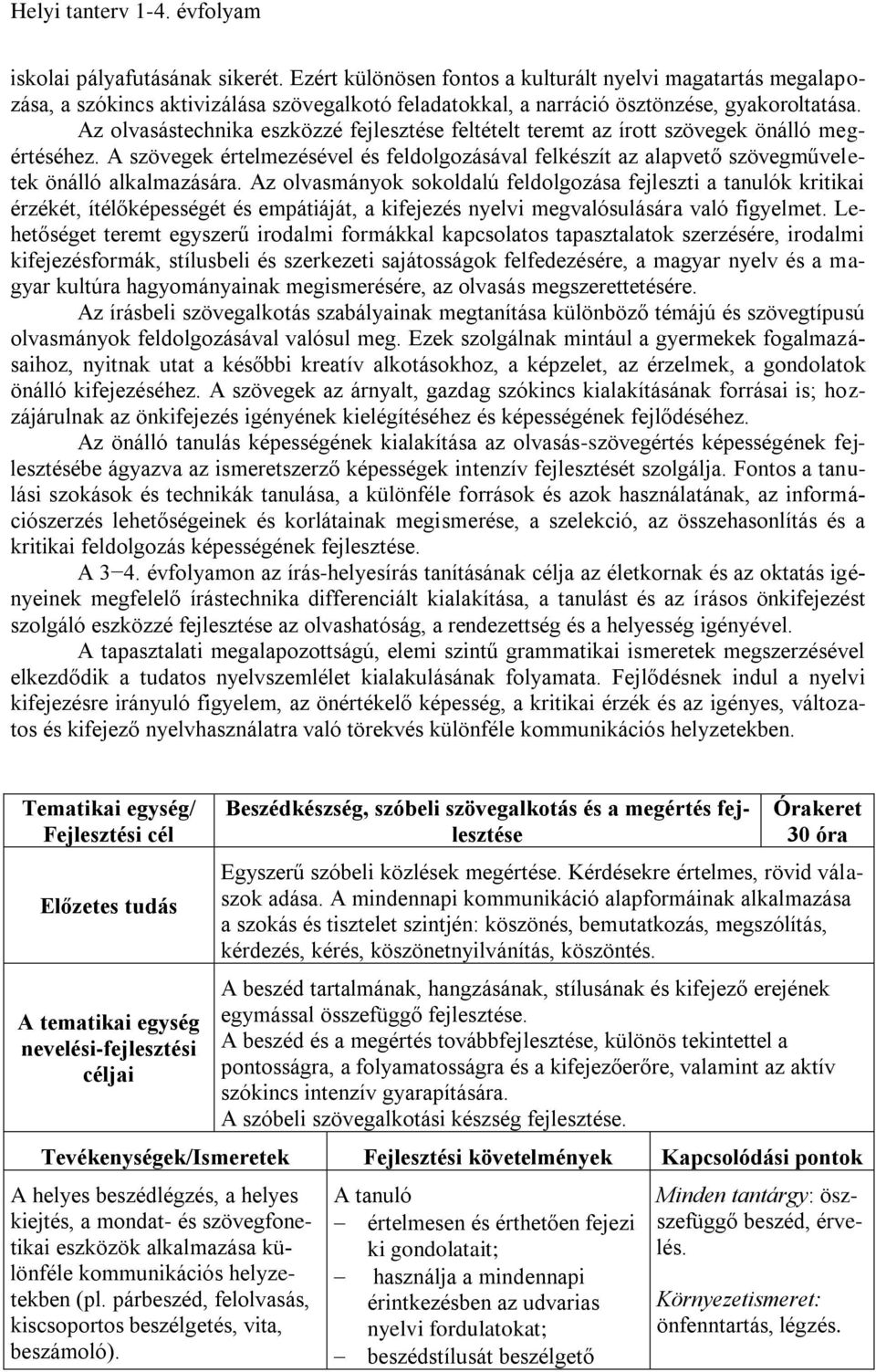 Az olvasmányok sokoldalú feldolgozása fejleszti a tanulók kritikai érzékét, ítélőképességét és empátiáját, a kifejezés nyelvi megvalósulására való figyelmet.