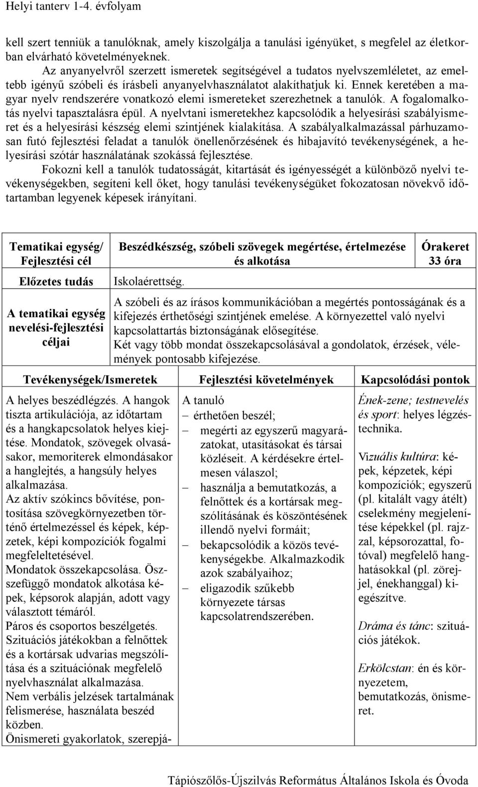 Ennek keretében a magyar nyelv rendszerére vonatkozó elemi ismereteket szerezhetnek a tanulók. A fogalomalkotás nyelvi tapasztalásra épül.