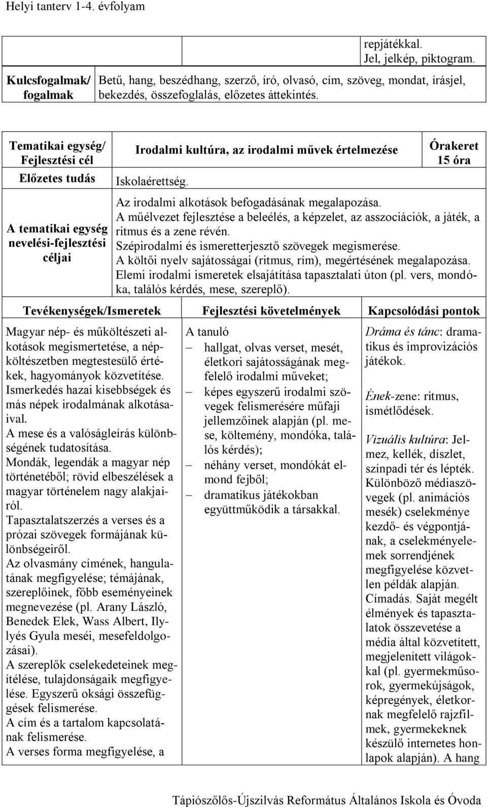 A műélvezet fejlesztése a beleélés, a képzelet, az asszociációk, a játék, a ritmus és a zene révén. Szépirodalmi és ismeretterjesztő szövegek megismerése.