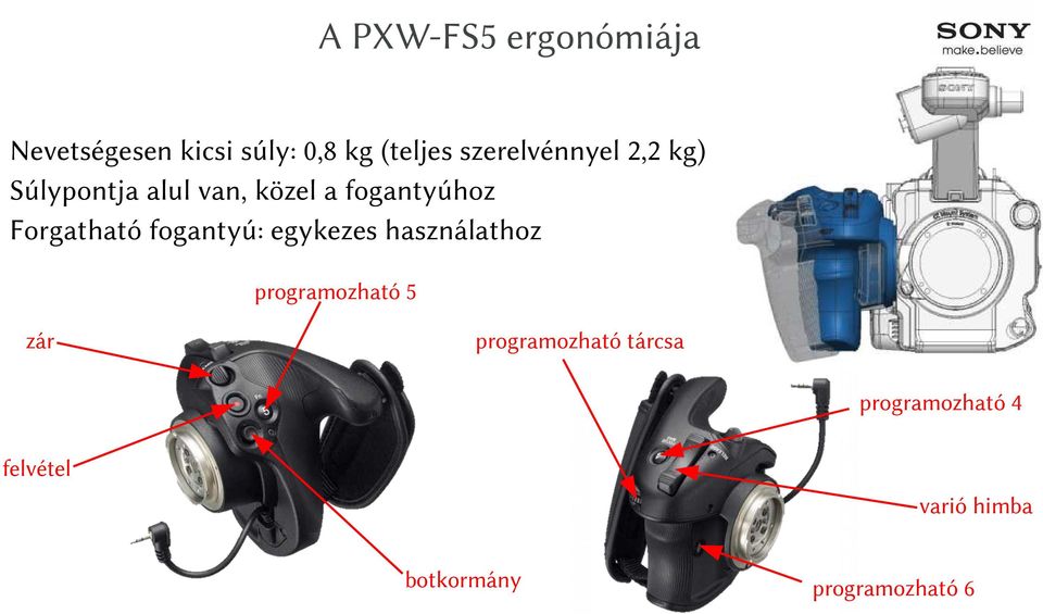 Forgatható fogantyú: egykezes használathoz programozható 5 zár