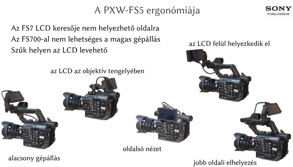 helyen az LCD levehető az LCD felül helyezkedik el az LCD az