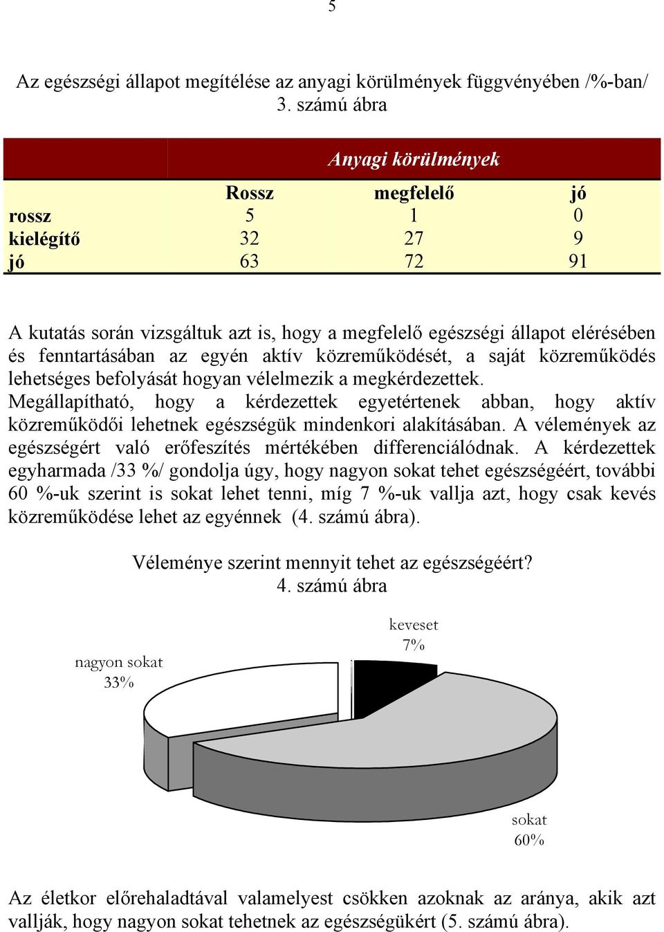 aktív közreműködését, a saját közreműködés lehetséges befolyását hogyan vélelmezik a megkérdezettek.