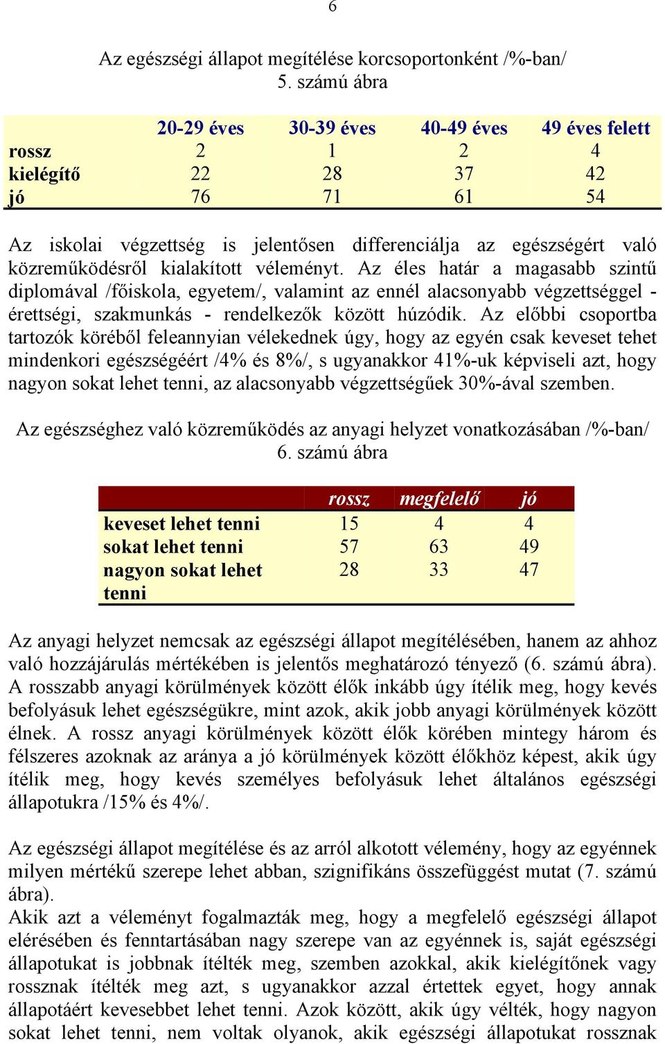 kialakított véleményt. Az éles határ a magasabb szintű diplomával /főiskola, egyetem/, valamint az ennél alacsonyabb végzettséggel - érettségi, szakmunkás - rendelkezők között húzódik.