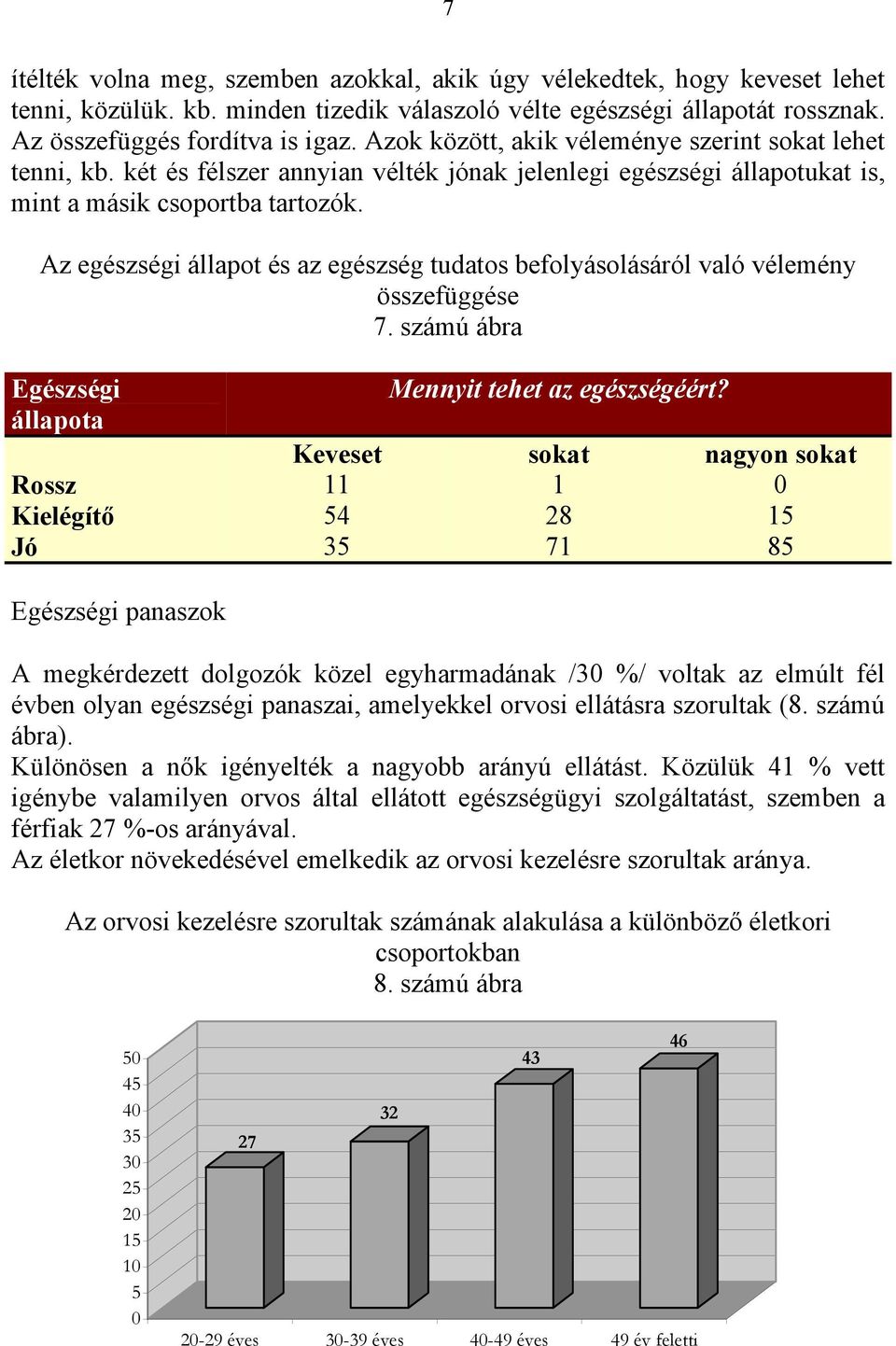 Az egészségi állapot és az egészség tudatos befolyásolásáról való vélemény összefüggése 7. számú ábra Egészségi Mennyit tehet az egészségéért?