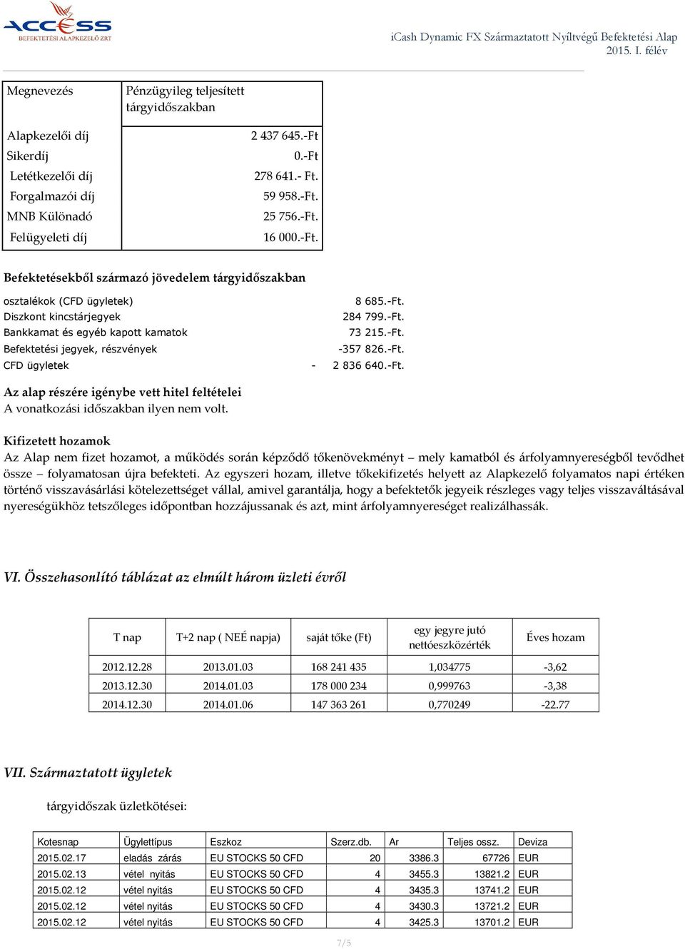 hitel feltételei A vonatkozási időszakban ilyen nem volt. 8 685.-Ft.